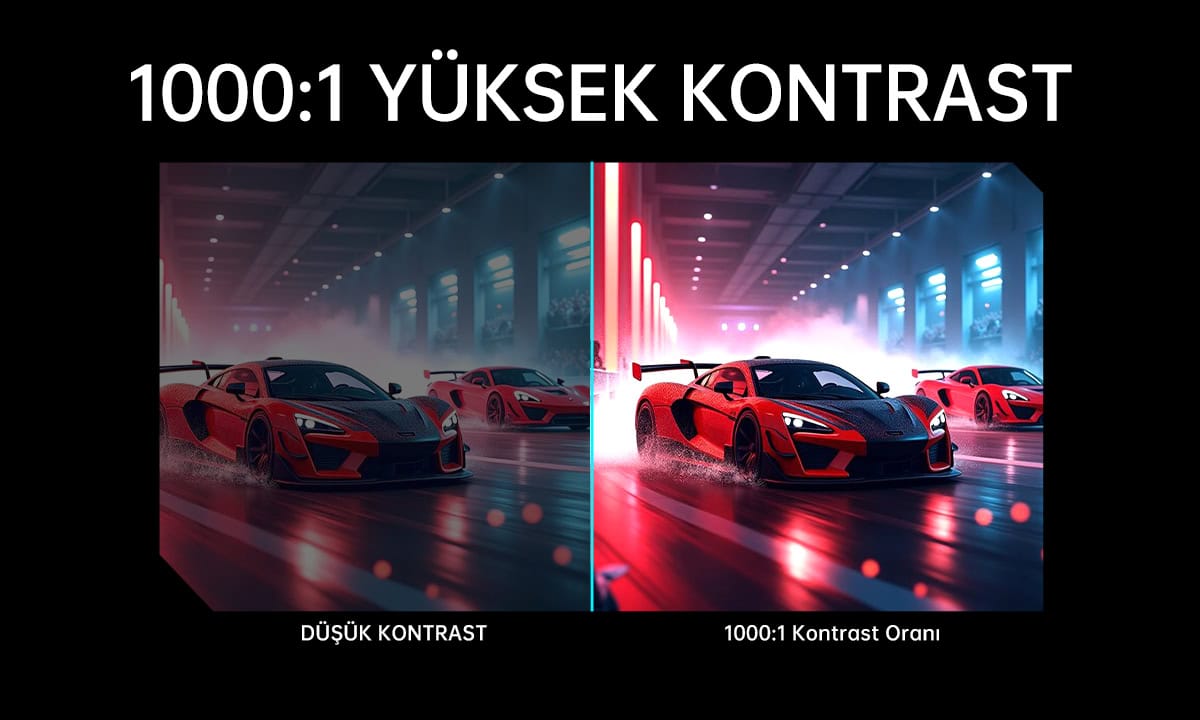 Yüksek kontrastli oyun grafiklerinin karşılaştırması, 1000:1 oranında yüksek kontrast ve düşük kontr.
